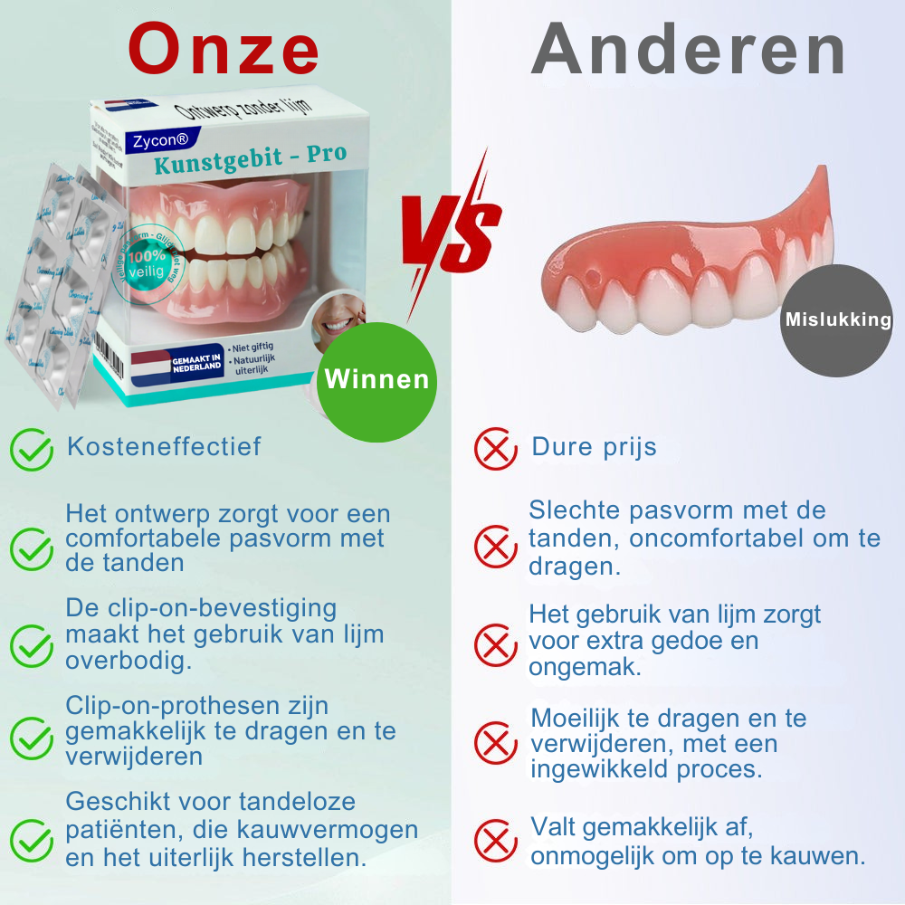 Zycon® Kunstgebit - Pro