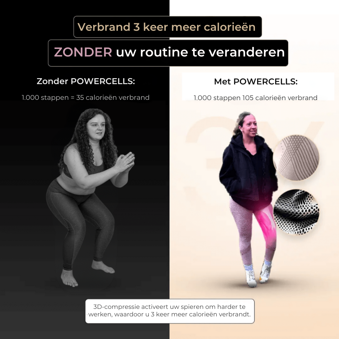 Zycon® 3D metabolismeverhogende legging