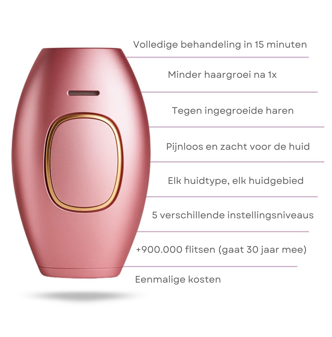 Zycon® IPL-ontharingsapparaat I De toonaangevende laserontharing voor thuis