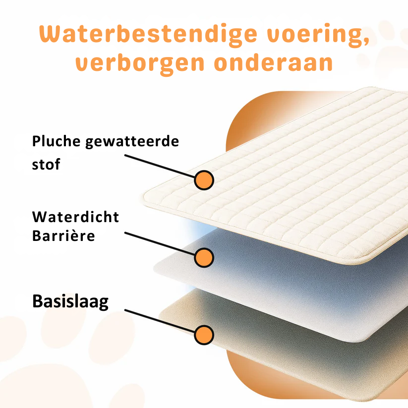 Zycon® PawCloud pluche hoes voor huisdierenbank