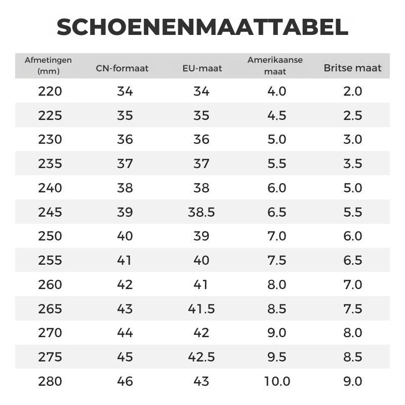 Antislip, warme wintersneakers om in te stappen
