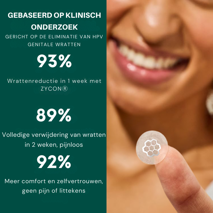 Zycon® Magnesium MicroPin HPV Genitale Wrat Verwijdering Patch