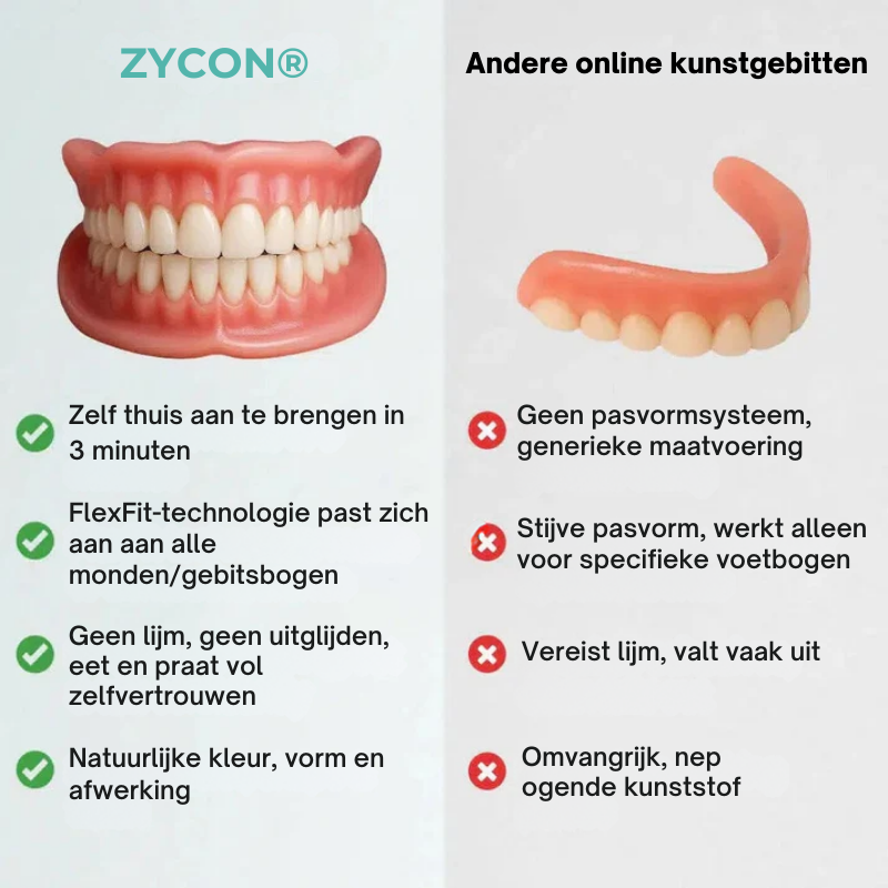 Zycon® medische volledige kunstgebit met sterke zuigkracht