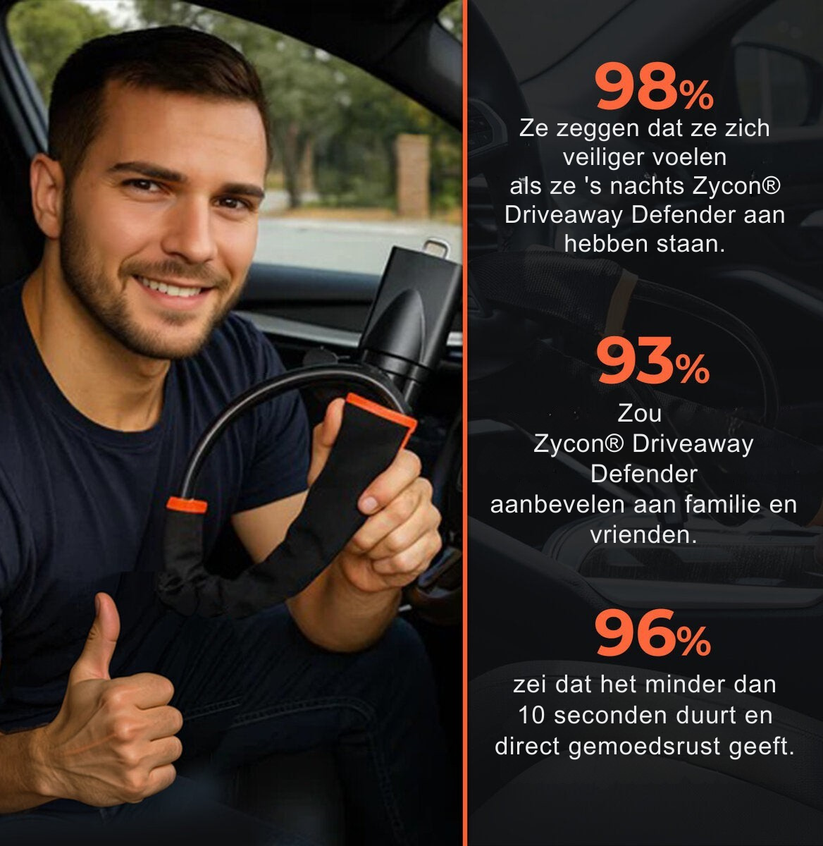 Zycon® Opritbeschermer