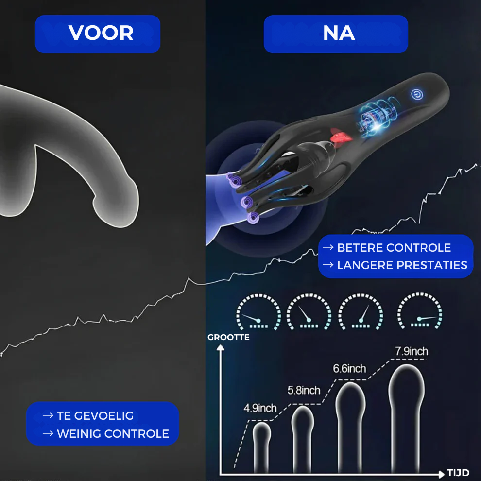 Zycon® Pro jouw extra boost voor prestaties en balans