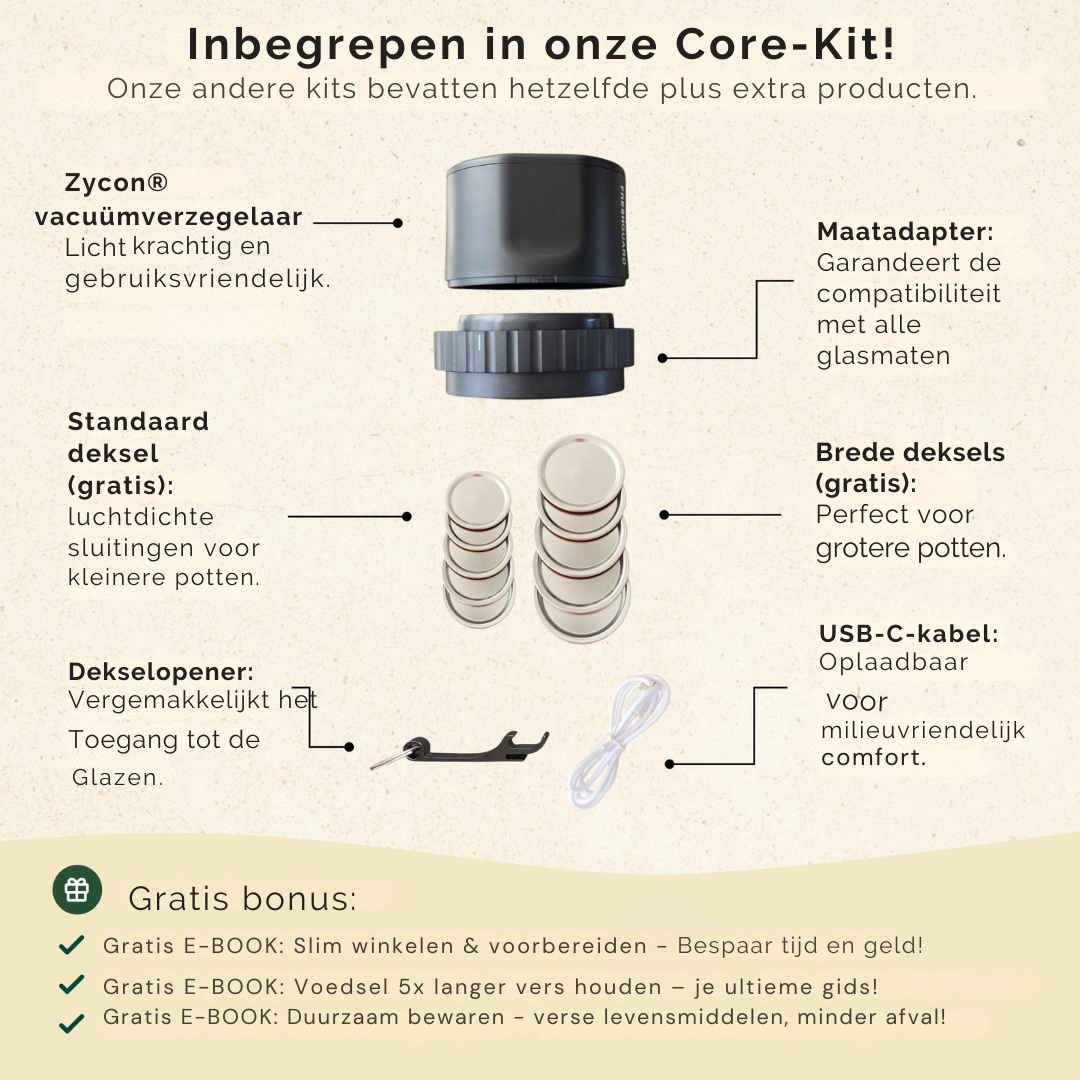 Zycon® Vacuümverpakkingsmachine