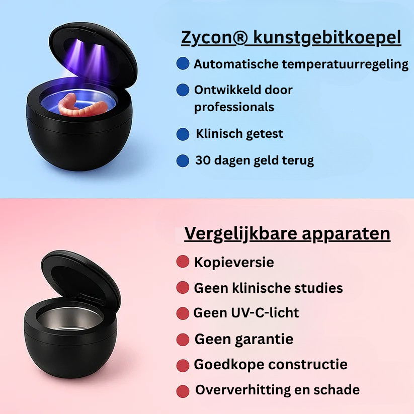Zycon® Kunstgebit Reiniger – Dagelijkse Schoonmaak voor Prothese