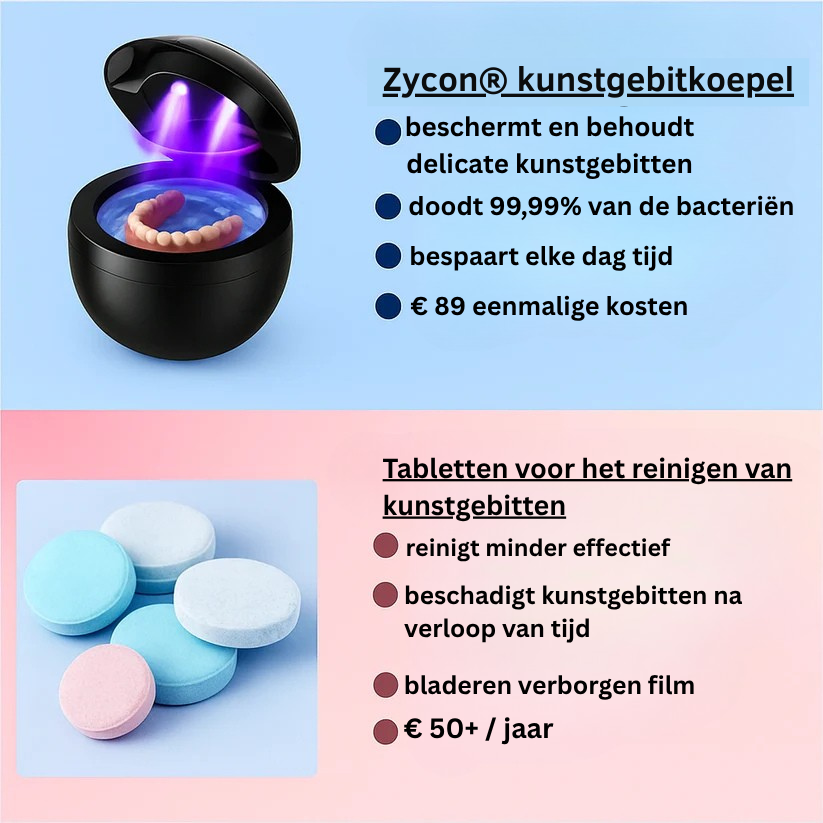 Zycon® Kunstgebit Reiniger – Dagelijkse Schoonmaak voor Prothese