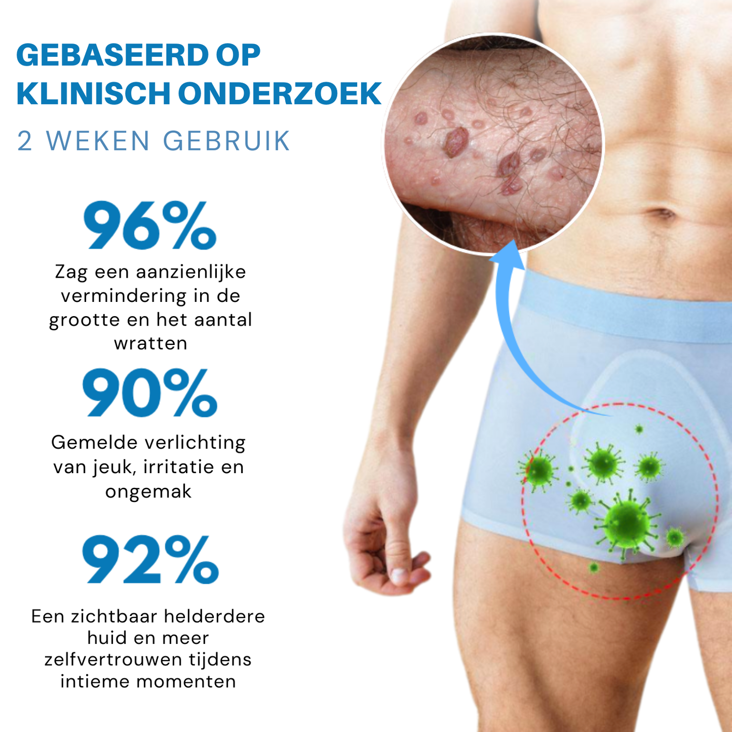 Zycon® NanoLipo Repair HPV Genitale Wratten Verwijderingscrème