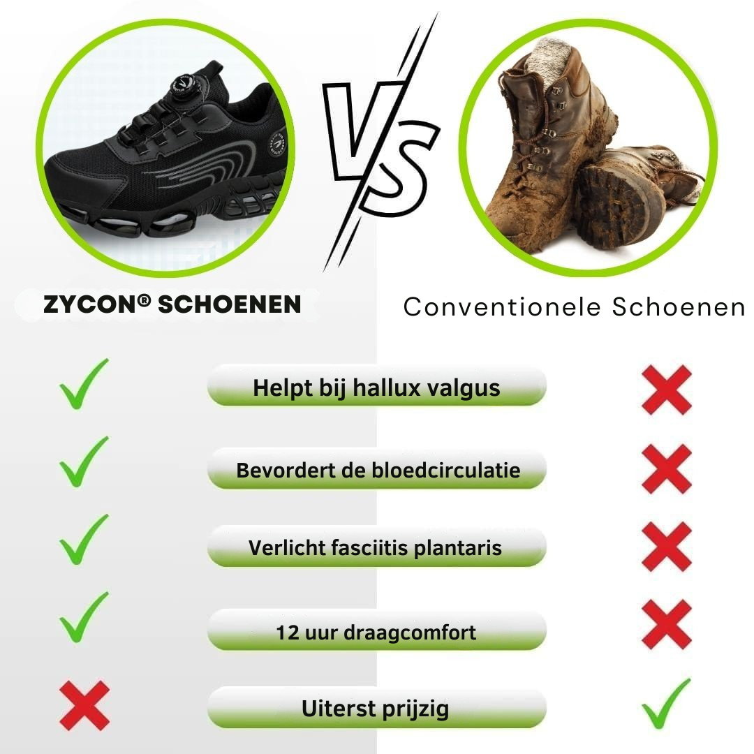 Zycon® Arbo Work - Veiligheidschoenen 
