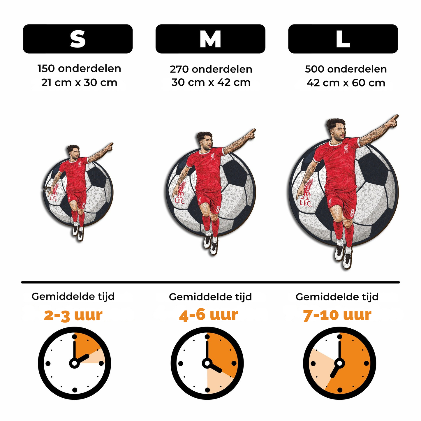 Dominik Szoboszlai - Houten puzzel